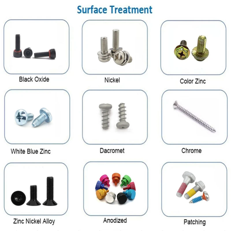 Surface treatment of fasteners.jpg Surface treatment of fasteners.jpg